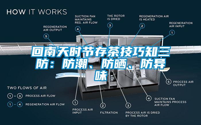 回南天時節存茶技巧知三防:防潮、防曬、防異味