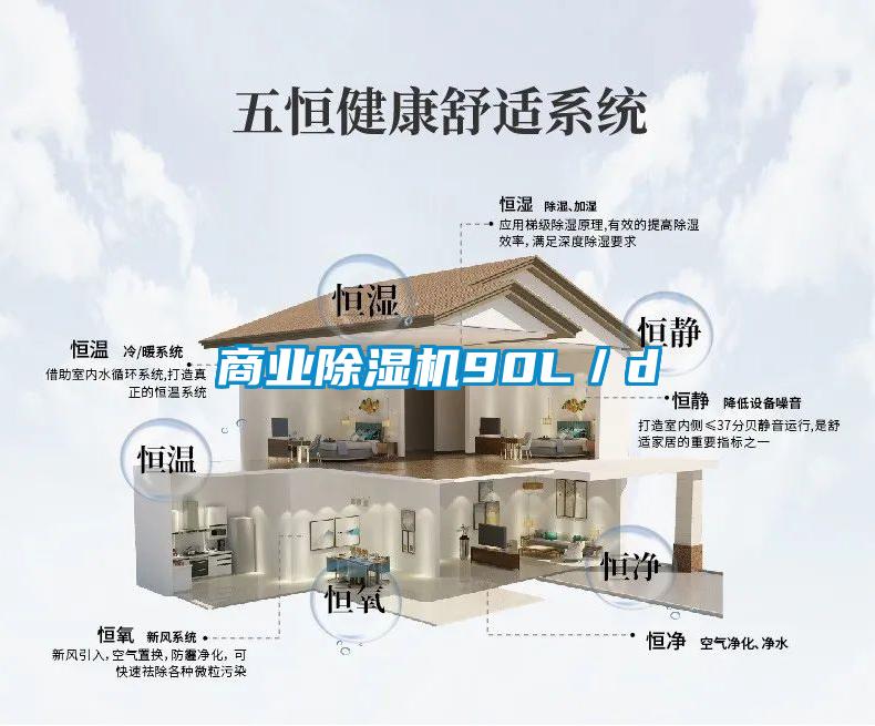 商業除濕機90L／d