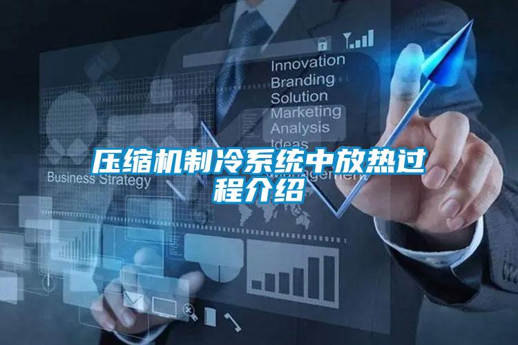 壓縮機(jī)制冷系統(tǒng)中放熱過程介紹