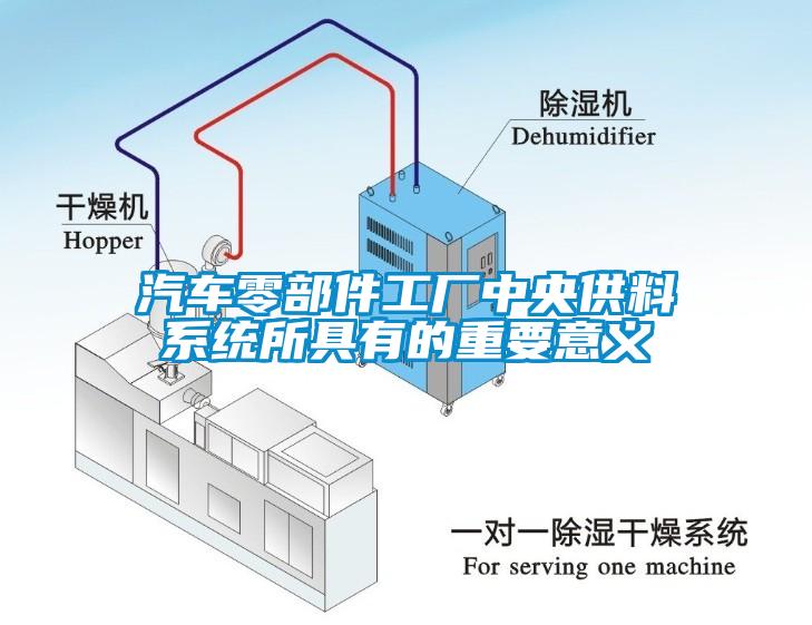 汽車零部件工廠中央供料系統所具有的重要意義