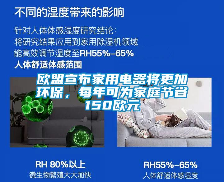 歐盟宣布家用電器將更加環保，每年可為家庭節省150歐元