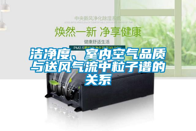 潔凈度、室內(nèi)空氣品質(zhì)與送風(fēng)氣流中粒子譜的關(guān)系