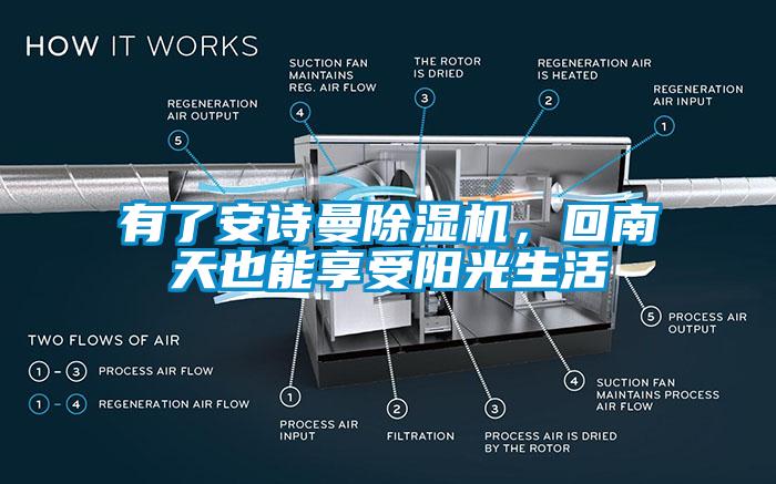 有了安詩曼除濕機,回南天也能享受陽光生活