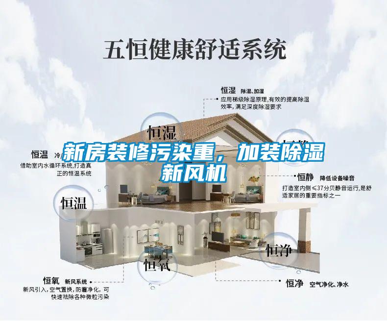 新房裝修污染重，加裝除濕新風機