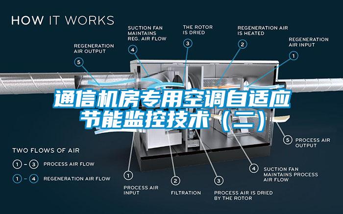 通信機房專用空調(diào)自適應節(jié)能監(jiān)控技術（二）