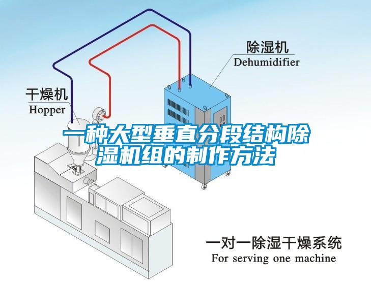 一種大型垂直分段結(jié)構(gòu)除濕機(jī)組的制作方法