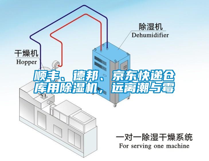 順豐、德邦、京東快遞倉庫用除濕機,遠離潮與霉