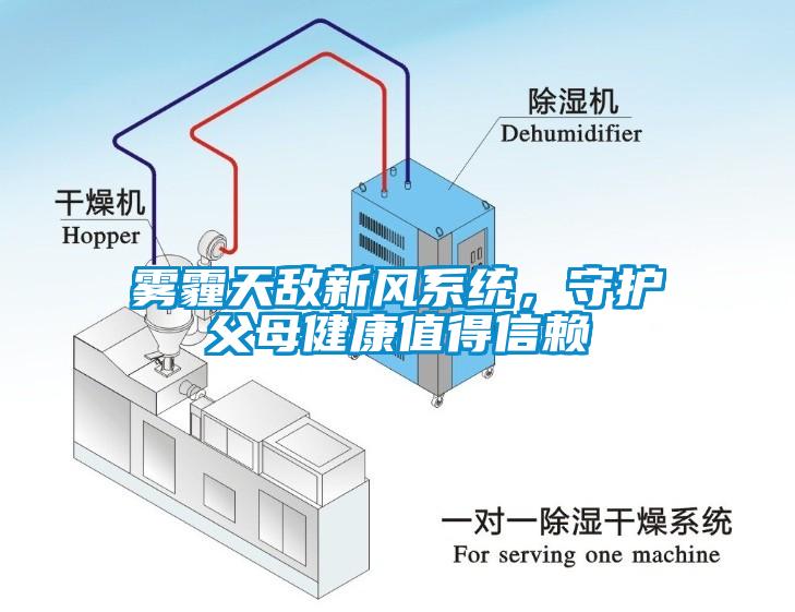 霧霾天敵新風系統,守護父母健康值得信賴
