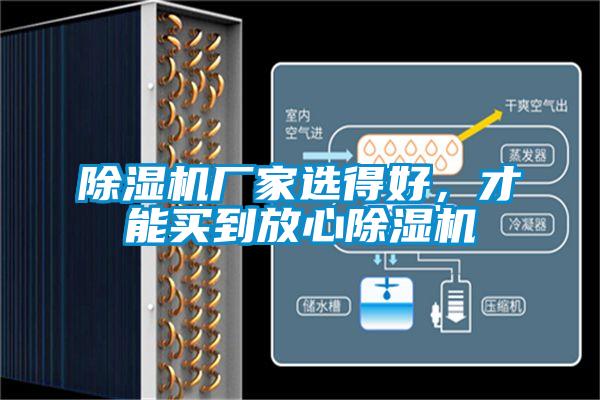除濕機(jī)廠家選得好，才能買到放心除濕機(jī)