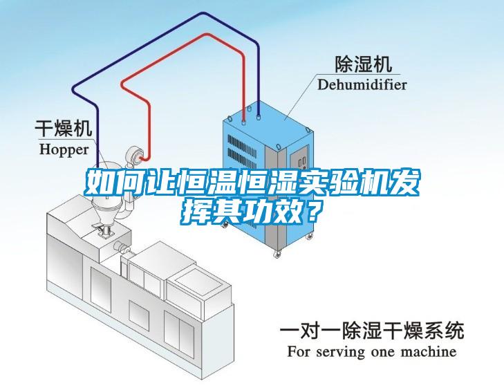 如何讓恒溫恒濕實驗機發揮其功效？