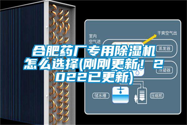 合肥藥廠專用除濕機(jī)怎么選擇(剛剛更新!2022已更新)