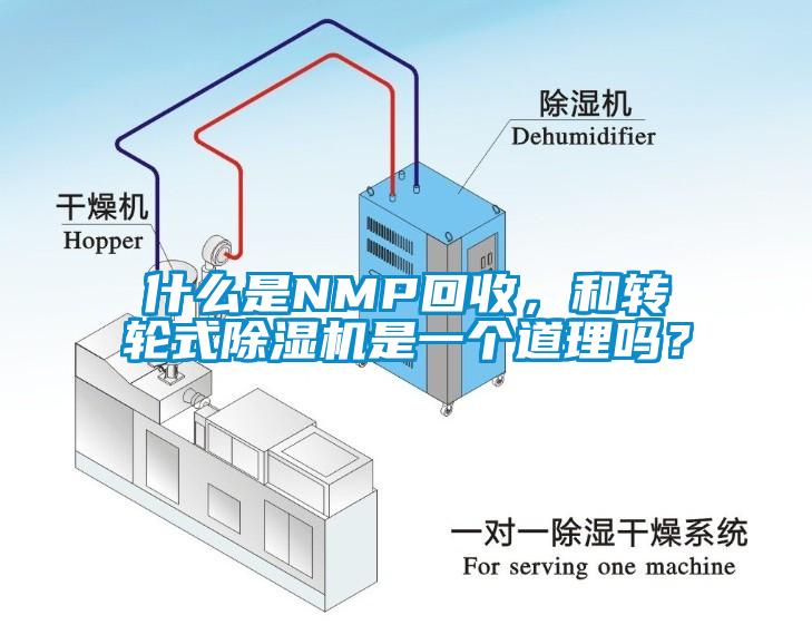 什么是NMP回收，和轉(zhuǎn)輪式除濕機(jī)是一個(gè)道理嗎？
