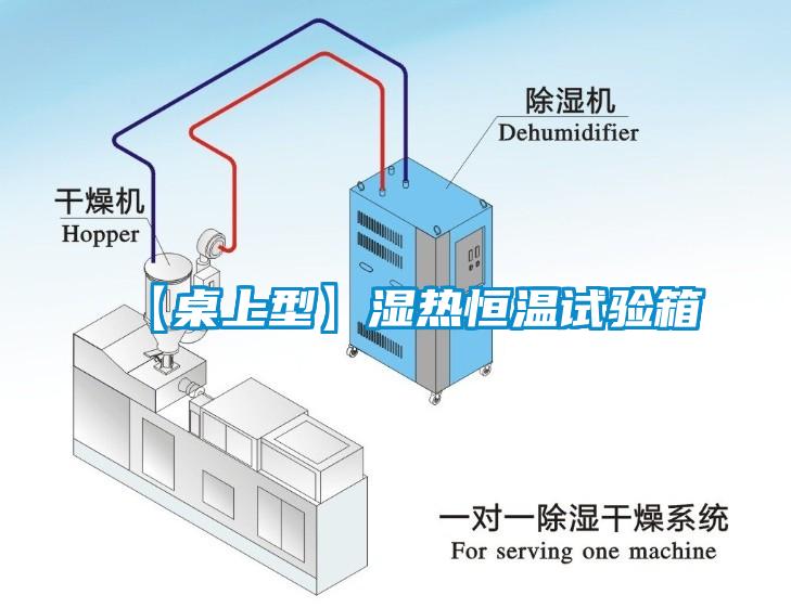 【桌上型】濕熱恒溫試驗(yàn)箱