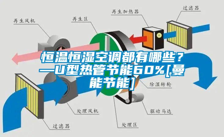 恒溫恒濕空調(diào)都有哪些？—U型熱管節(jié)能60%[曼能節(jié)能]