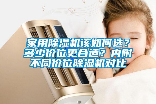 家用除濕機該如何選？多少價位更合適？內附不同價位除濕機對比