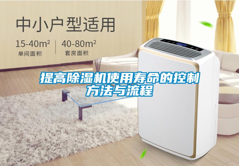 提高除濕機(jī)使用壽命的控制方法與流程