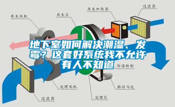 地下室如何解決潮濕、發(fā)霉?這套好系統(tǒng)我不允許有人不知道