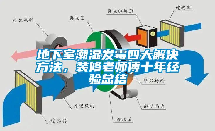 地下室潮濕發霉四大解決方法,裝修老師傅十年經驗總結