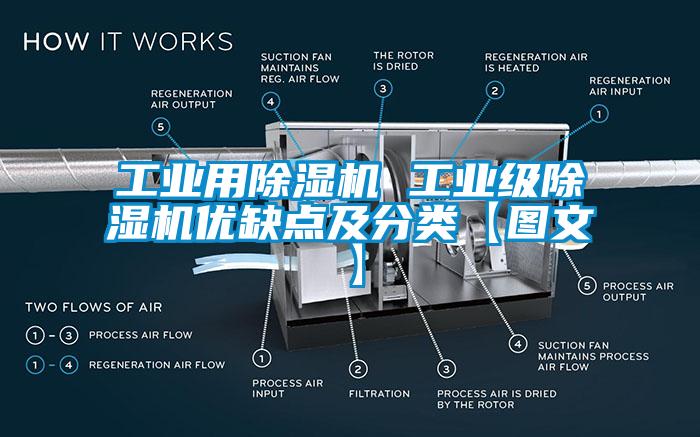 工業(yè)用除濕機(jī) 工業(yè)級(jí)除濕機(jī)優(yōu)缺點(diǎn)及分類(lèi)【圖文】