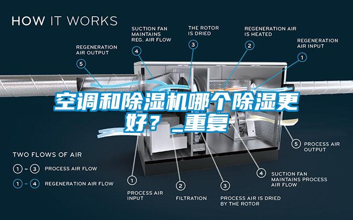 空調和除濕機哪個除濕更好?_重復