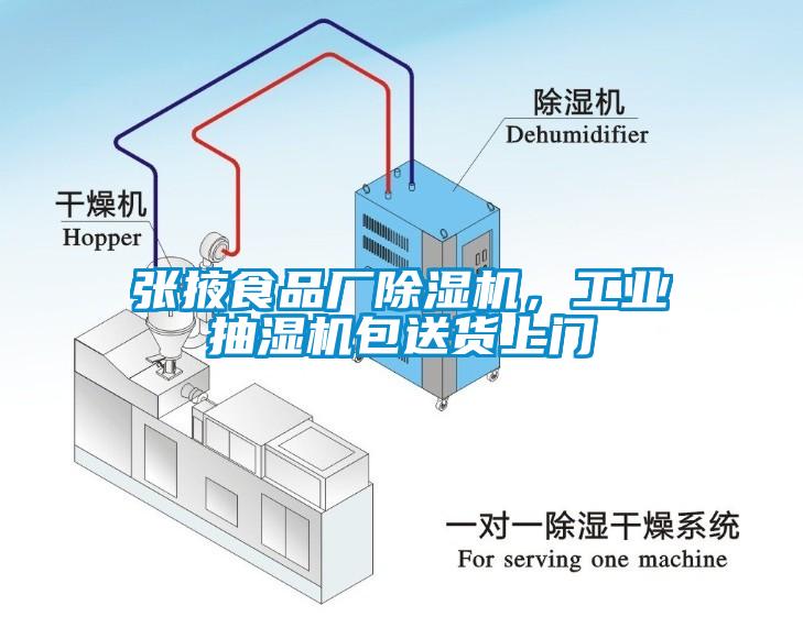 張掖食品廠除濕機，工業抽濕機包送貨上門