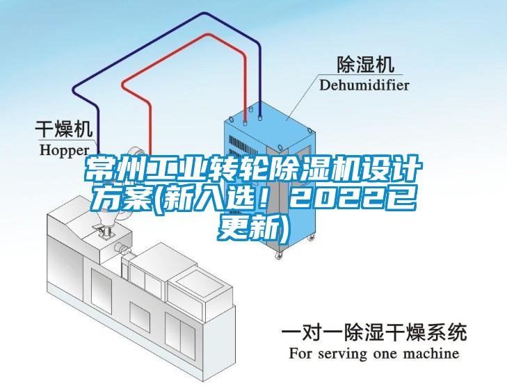 常州工業轉輪除濕機設計方案(新入選！2022已更新)