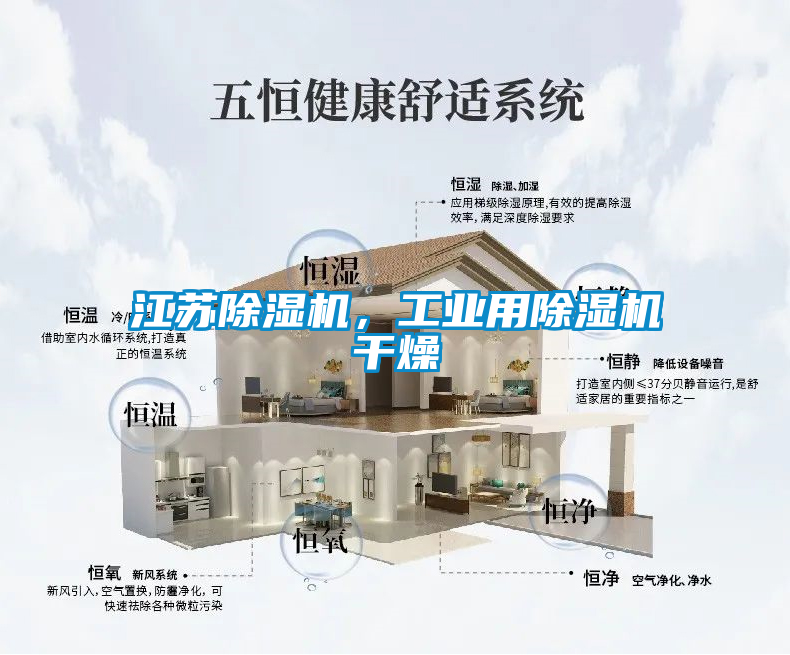 江蘇除濕機,工業用除濕機干燥