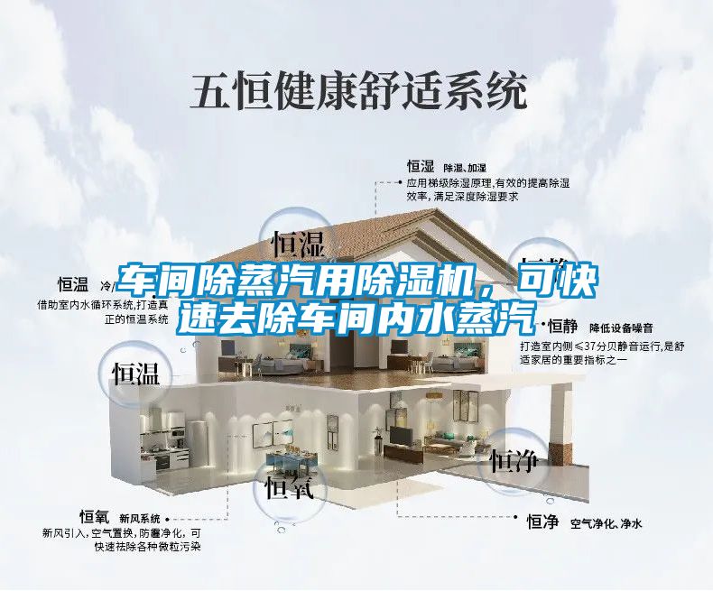 車間除蒸汽用除濕機，可快速去除車間內水蒸汽
