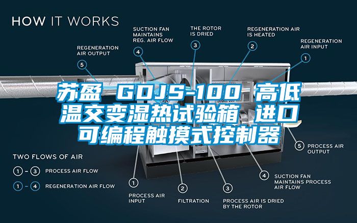 蘇盈 GDJS-100 高低溫交變濕熱試驗(yàn)箱 進(jìn)口可編程觸摸式控制器