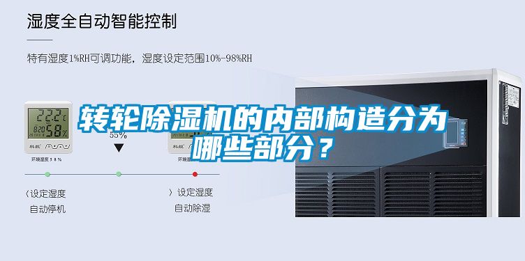 轉輪除濕機的內部構造分為哪些部分？