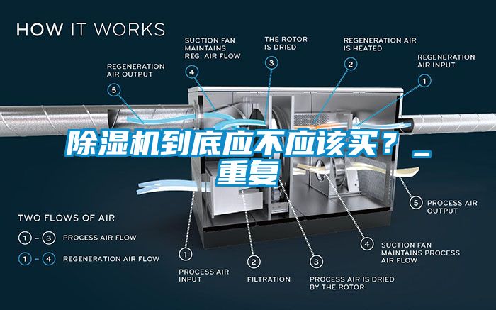 除濕機到底應不應該買?_重復