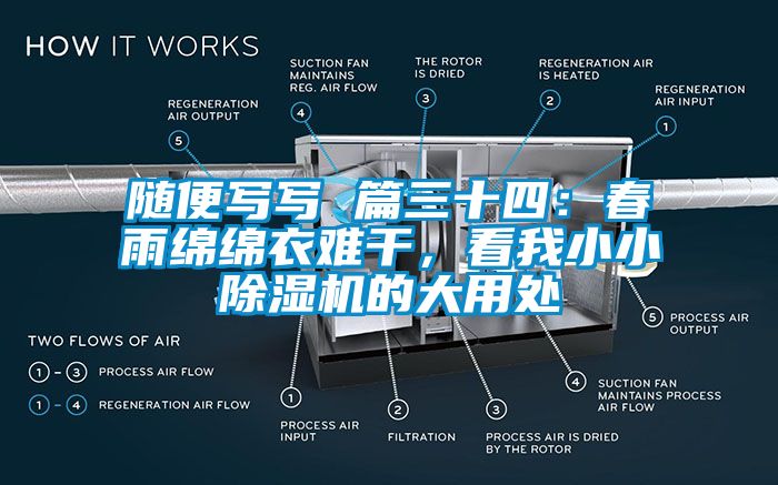 隨便寫寫 篇三十四：春雨綿綿衣難干，看我小小除濕機的大用處